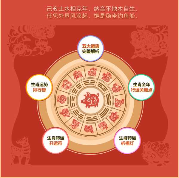 2019年生肖运势解析，每日吉凶详述,象征,事业,吉凶,第1张