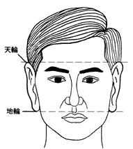 耳朵面相分析，解读吉凶密码,象征,命运,挑战,第1张