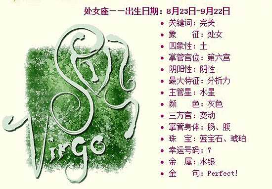 十二星座之学业短板揭秘，哪一科最差？,命运,十二星座,星座,第1张