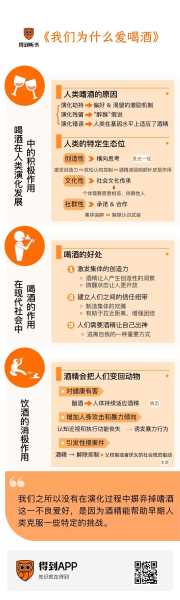 梦见喝酒，解读与应对,象征,挑战,解梦,第1张