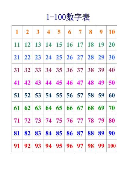 数字，解读数字号码的吉凶,象征,命运,事业,第1张