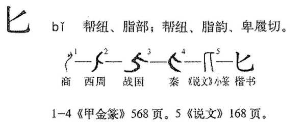 匕字姓名吉凶，解析与启示,象征,八字,能量,第1张