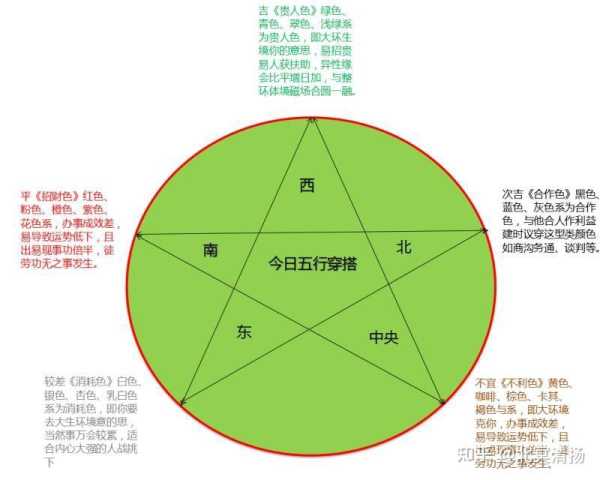 了解当天运势，掌握最佳吉时！非常运势网实用指南,吉时,查询,希望,第1张