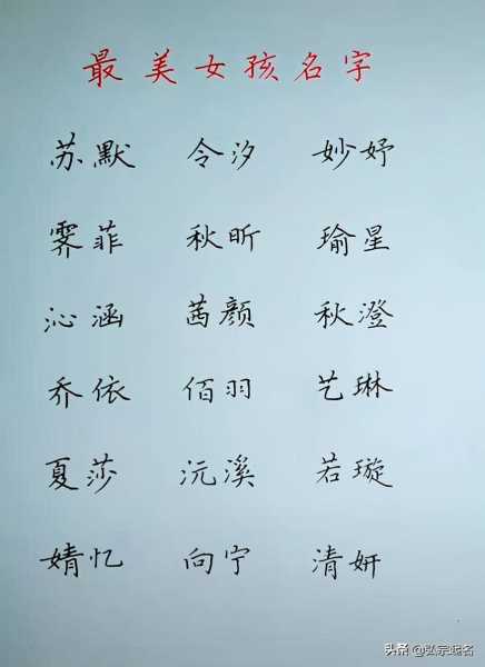 牛年宝宝取名姓郭，传统与现代的结合,象征,宝宝取名,合作,第1张