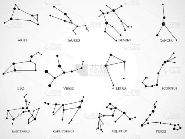 十二星座背后的神秘帮派，从黄蓉到白敬亭，隐藏的天秤座力量,象征,十二星座,自我,第1张