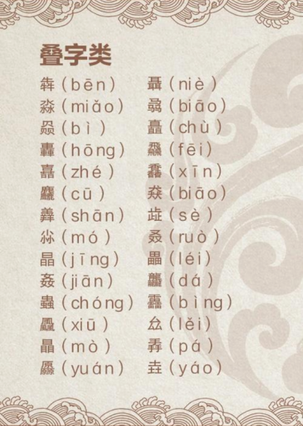 叠字小名吉凶，解析传统汉字的文化与寓意,象征,吉凶,寓意美好,第1张