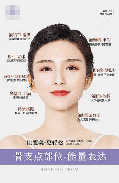 面部学是什么,气场,风水,耳朵,第1张