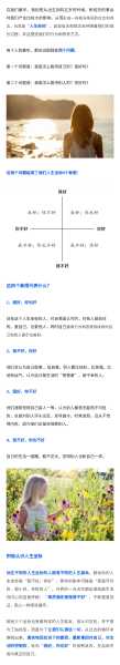 吉时，时间之外的人生坐标,象征,命运,吉时,第1张
