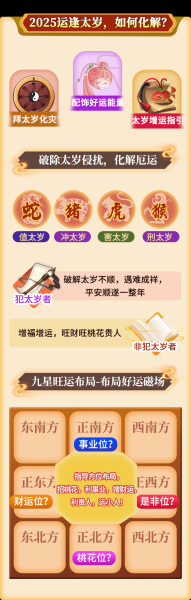 2025年八字流年测算，运势解析与生活建议,事业,挑战,八字,第1张