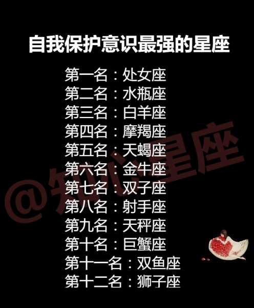 十二星座谁最会画画？,十二星座,星座,第1张