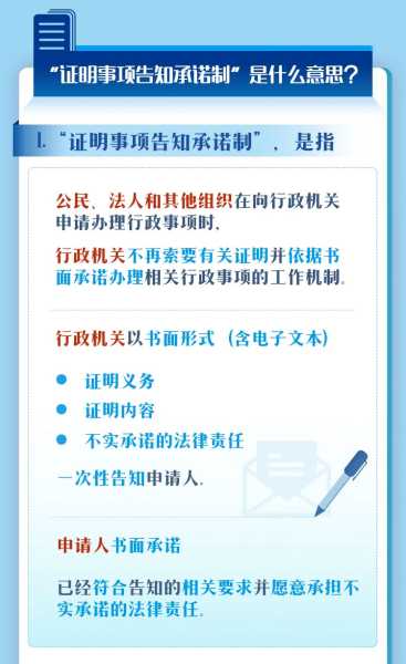 告知承诺制要求签订合同，法律与商业实践的双重解读,挑战,求签,法律,第1张