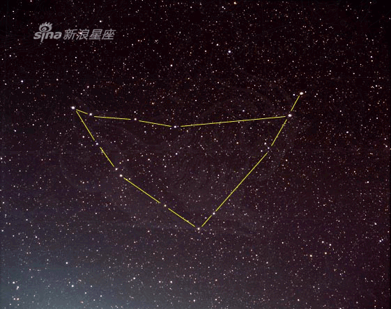 十二星座变形武器，隐藏在星座中的力量,象征,十二星座,能量,第1张