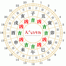 新春佳节，黄历2月16日吉时，开启幸福新篇章！,象征,事业,挑战,第1张