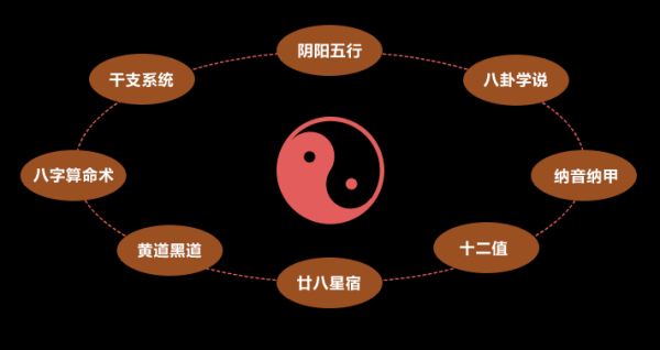 浮图塔黄道吉日吉时，历史与现代意义,象征,挑战,吉时,第1张