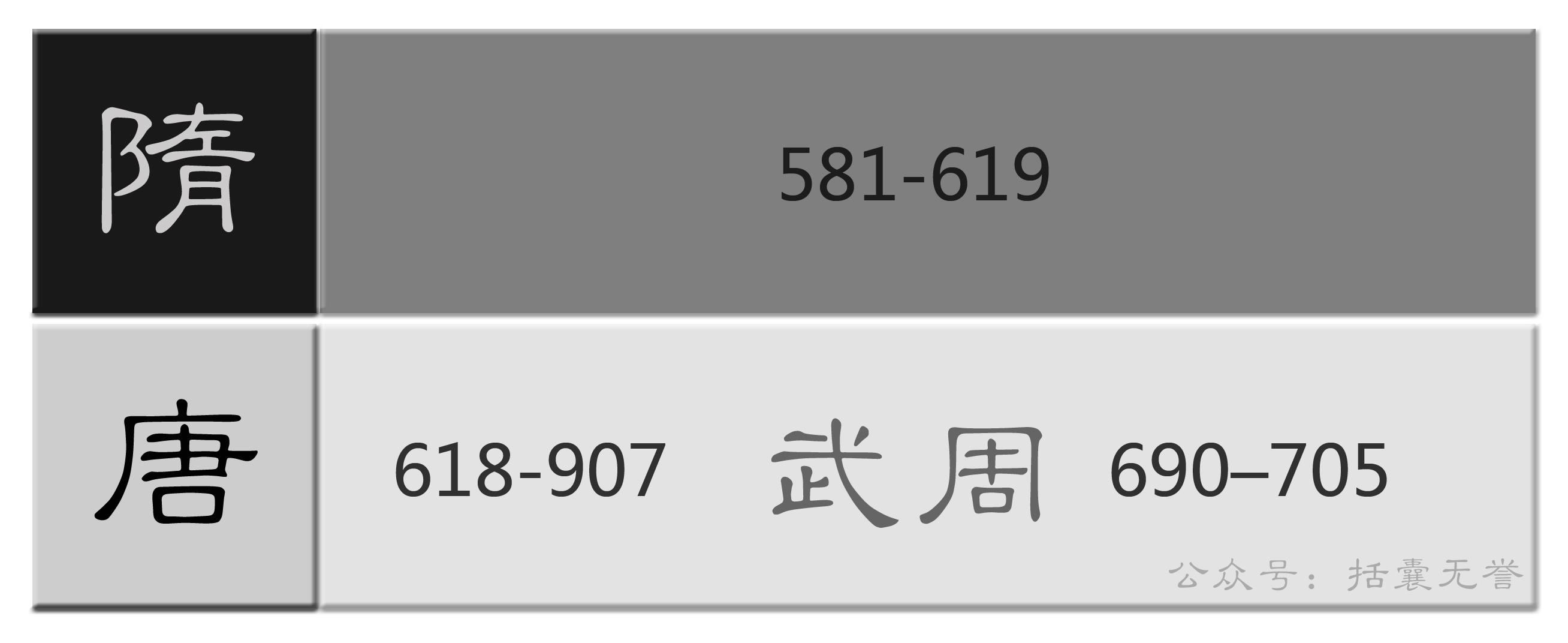 诸日起吉时歌诀，解读传统文化中的时间智慧,事业,吉时,成功,第1张