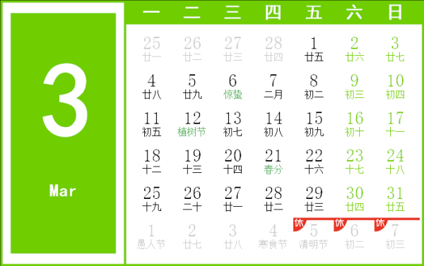 2019年3月10日吉时照B超，解读与应用,吉时,健康状况,快速判断,第1张