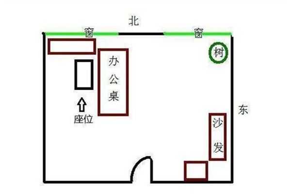 座位上的讲究，摆放物品的讲究与意义,象征,能量,风水,第1张