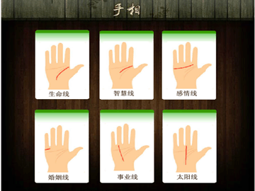 面相是什么算命的app,命运,挑战,算命,第1张