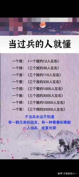 会算命的新兵，一段独特的军旅人生,命运,算命,希望,第1张