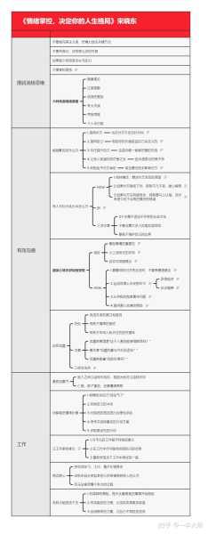 八字算命，看懂格局，掌控人生,命运,挑战,八字,第1张