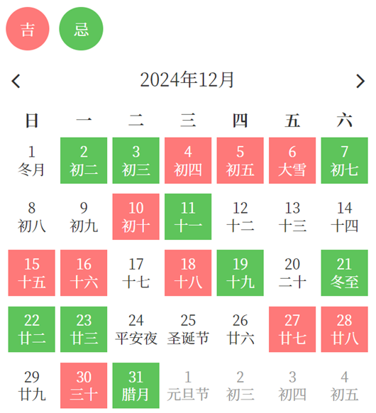 正月二十四日出行吉时参考,象征,八字,吉时,第1张