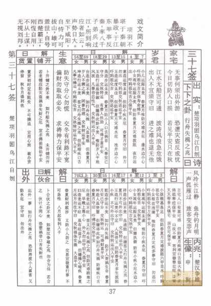 求签37号签岁君，命运的指引与心灵的觉醒,命运,求签,寺庙,第1张