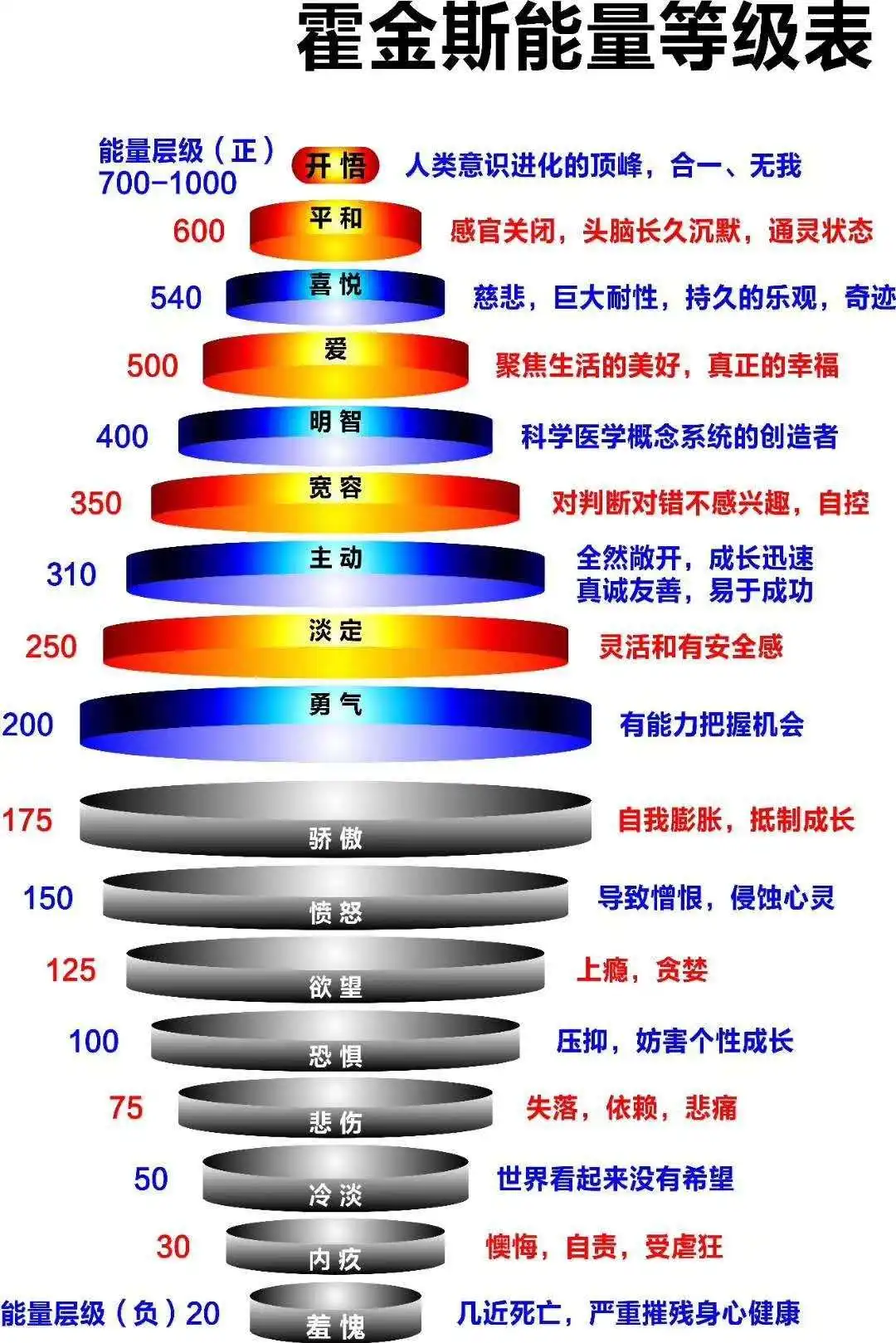 斯会算命吗？为什么？,命运,算命,科学方法,第1张