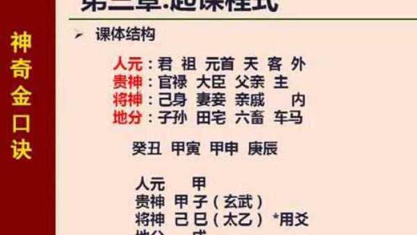 八字金的测算方法与命理学解析,命运,事业,八字,第1张