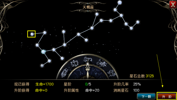 十二星座，未来方向的掌舵者,事业,挑战,十二星座,第1张