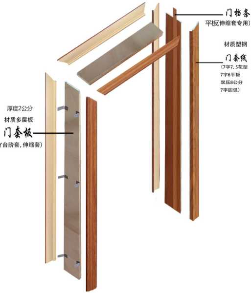 门框，隐藏在门框中的玄学智慧,象征,希望,气场,第1张
