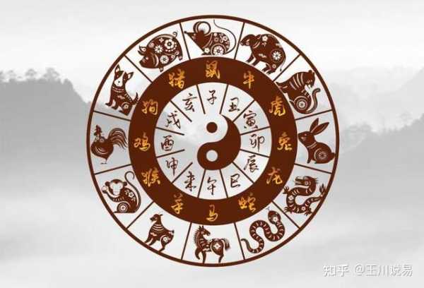 十二生肖运势解析，每天看，不离-side！,命运,事业,财运,第1张