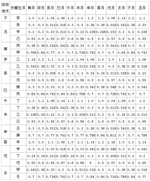 八字测算，五行土多的含义与影响,命运,事业,挑战,第1张