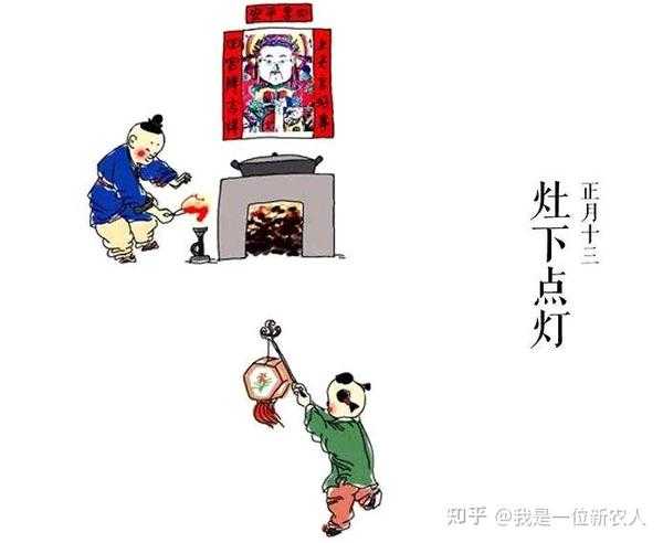 正月十灯大吉时辰，探寻传统节日的文化内涵,吉时,美好,传统习俗,第1张