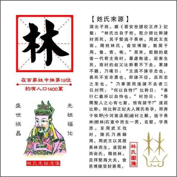 林氏男宝宝取名灵感与讲究,象征,命运,宝宝取名,第1张