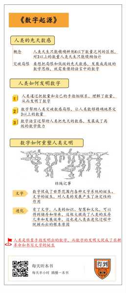 568算命，数字背后的文化与象征意义,象征,命运,事业,第1张
