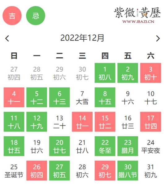 吉时，12月6日auspicious time,象征,命运,事业,第1张
