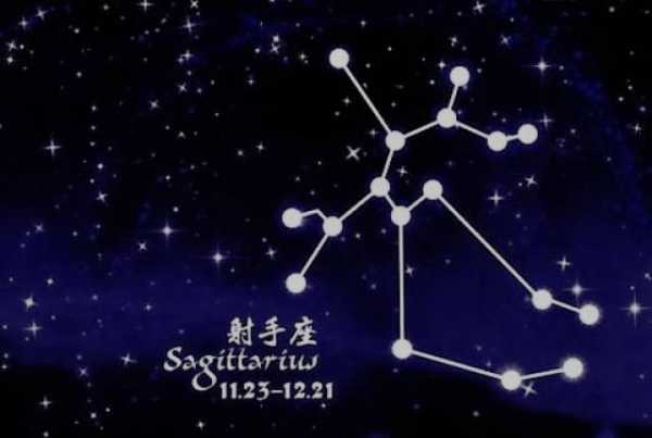 十二星座配什么装修风格？,十二星座,星座,第1张