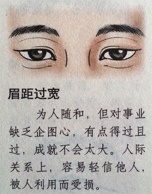 眉毛黑红吉凶图,解析眉毛颜色背后的,象征,命运,事业,第1张 眉毛黑红吉凶图,解析眉毛颜色背后的,象征,命运,事业,第1张