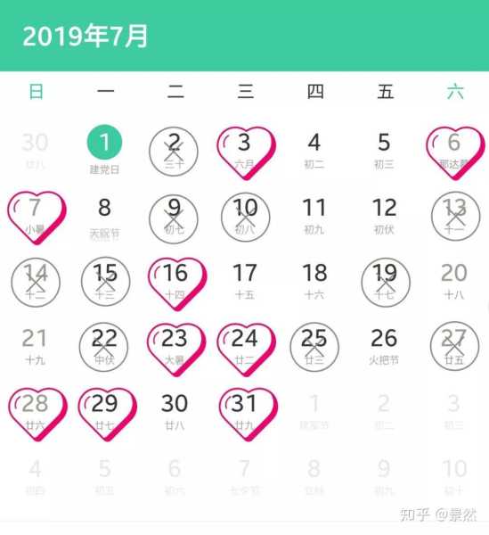 2019黄历吉时解析，春季与秋季的,事业,吉时,自我,第1张