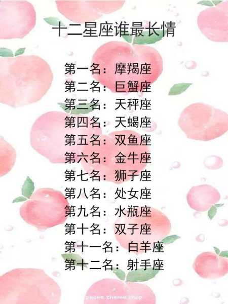 十二星座最怕什么鲤鱼？这些星座的水元素 really hit you hard!,象征,事业,十二星座,第1张