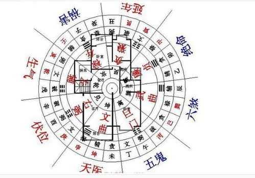 与家庭幸福，如何通过选择适合养女的环境,象征,气场,能量,第1张