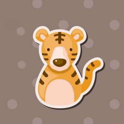 2025年属虎人运势解析，Tigers Year of Fortune and Challenges,象征,事业,挑战,第1张