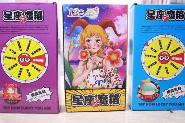 十二星座的抽奖偏好，隐藏在星座之间的密码,挑战,十二星座,合作,第1张