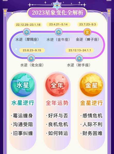 2023年7月28日星座运势及生肖运势解析,事业,挑战,自我,第1张