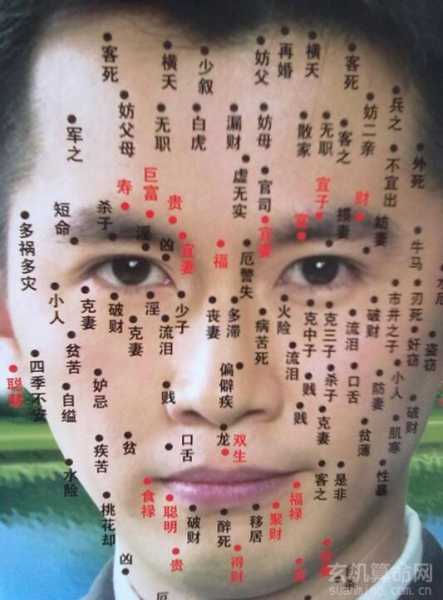 梦见掉痣，预示着什么？解梦解析与心理暗示,象征,挑战,解梦,第1张