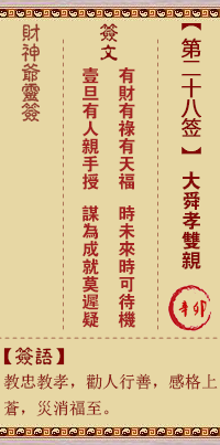 殿解签灵魂，解读与实践,象征,挑战,自我,第1张