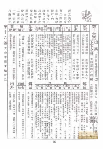 求签，16字求身体，智慧的精髓所在,命运,求签,与和谐,第1张