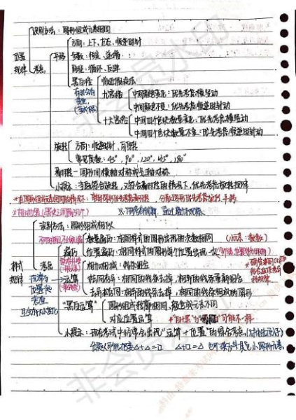 数理，命运的隐秘,命运,自我,吉凶,第1张