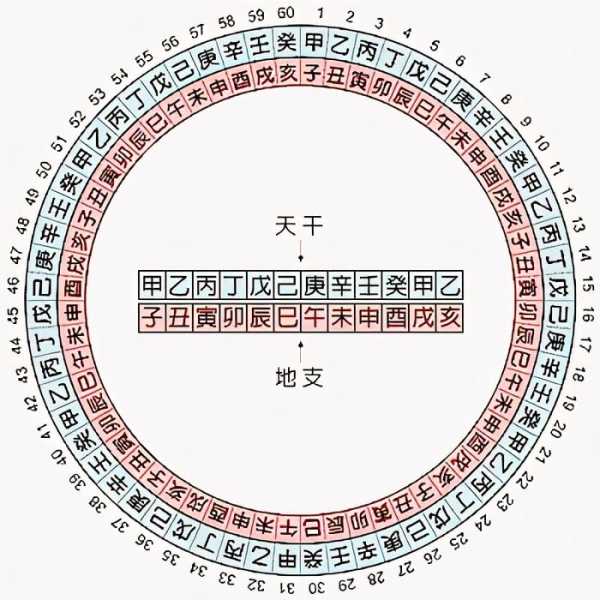 2023年7月生肖牛运势解析，7.1-7.7周重点分析,象征,挑战,自我,第1张