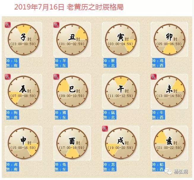 今日生肖运势，7月21日,事业,挑战,财运,第1张